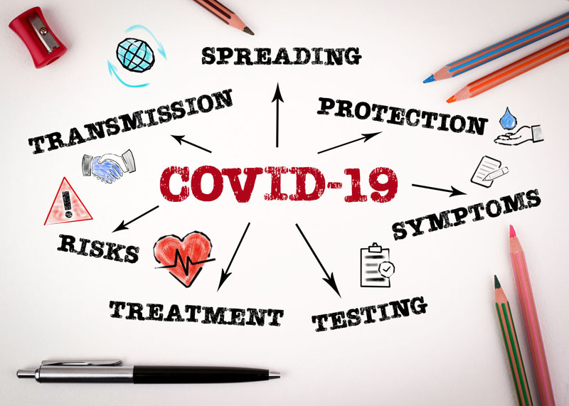 Two new COVID-19 cases in Valencia County, total of 59; state total at 5,364