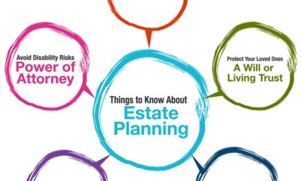 Estate planning will give peace of mind