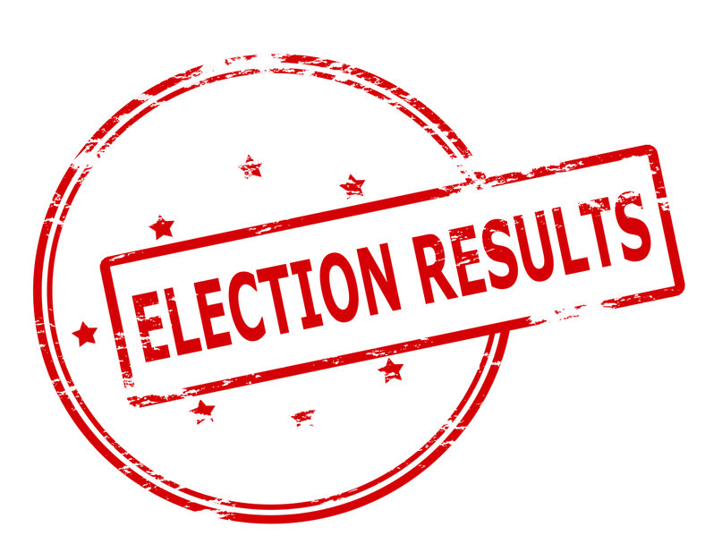 Unofficial local election results
