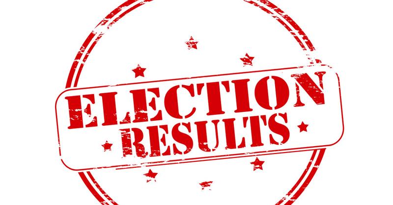 Primary winners move on to General Election in November